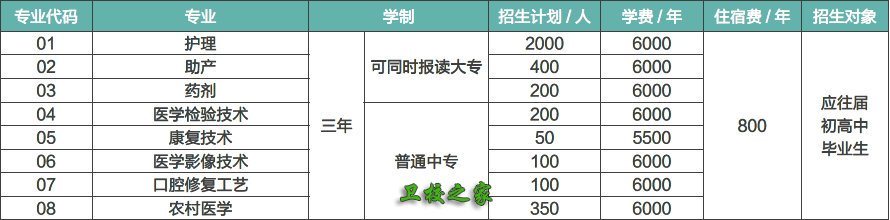 專業(yè)收費(fèi)