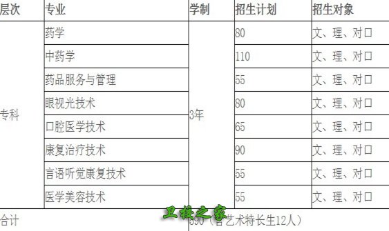 專業