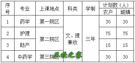 專業